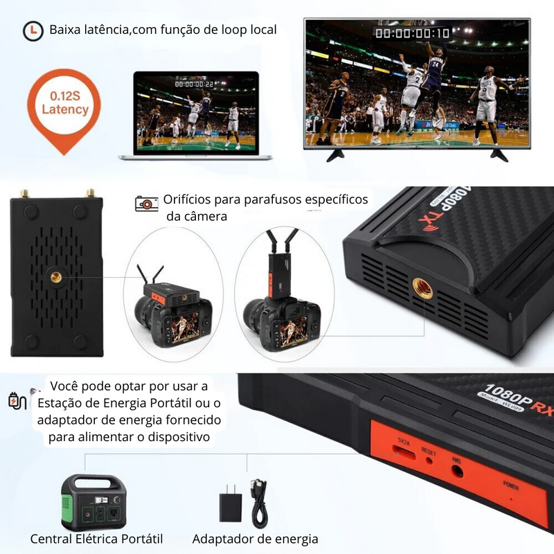 Transmissor e Receptor de Vídeo HDMI