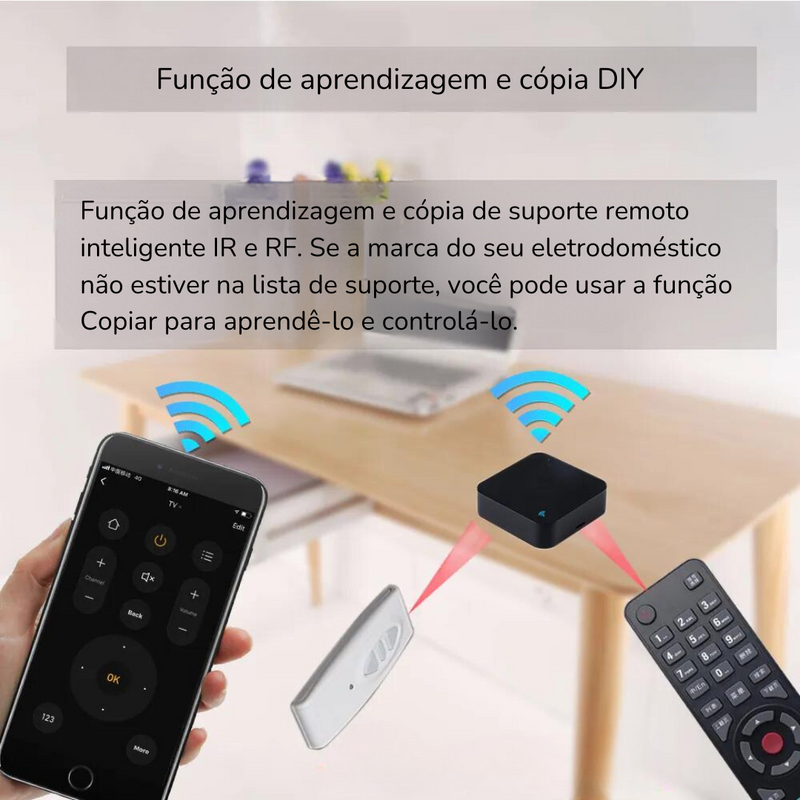 Controle Remoto Universal